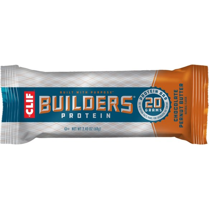 Clif Builder&